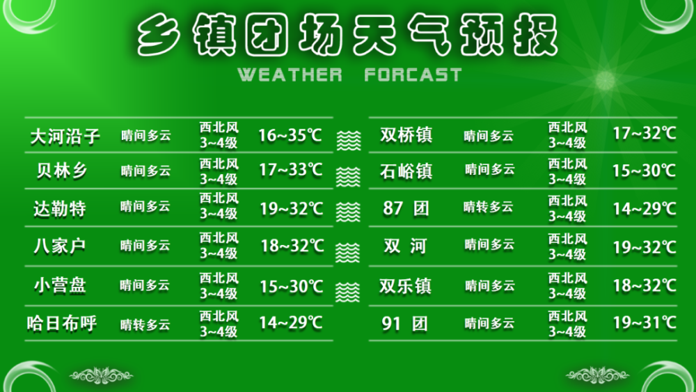 2024年12月10日