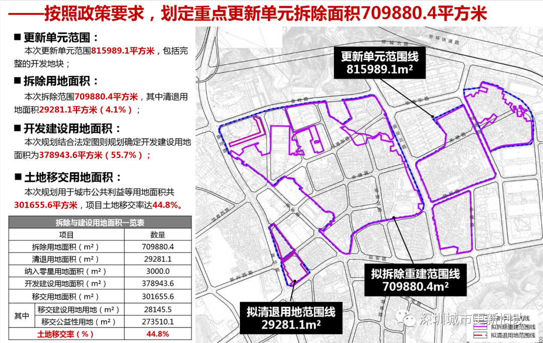 三星村民委员会最新发展规划