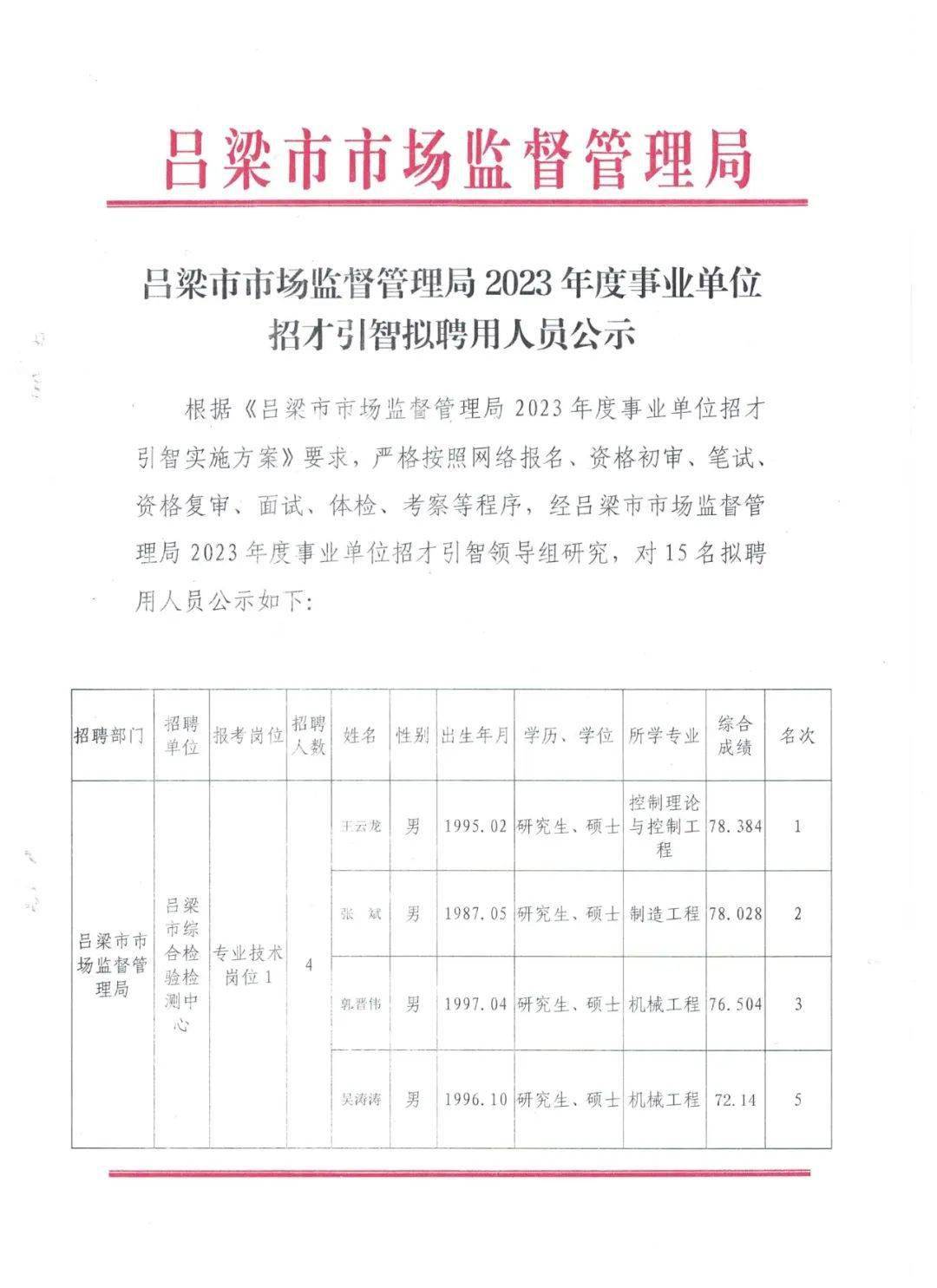 化德县市场监督管理局最新招聘信息全面解析