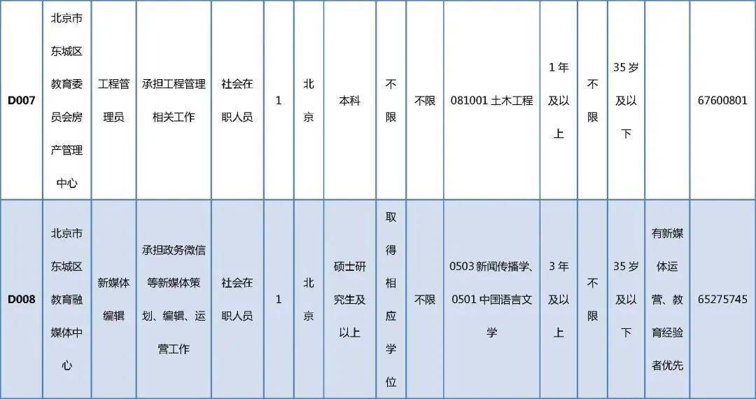 琅琊区成人教育事业单位重塑区域教育生态，推动终身学习体系建设新项目启动