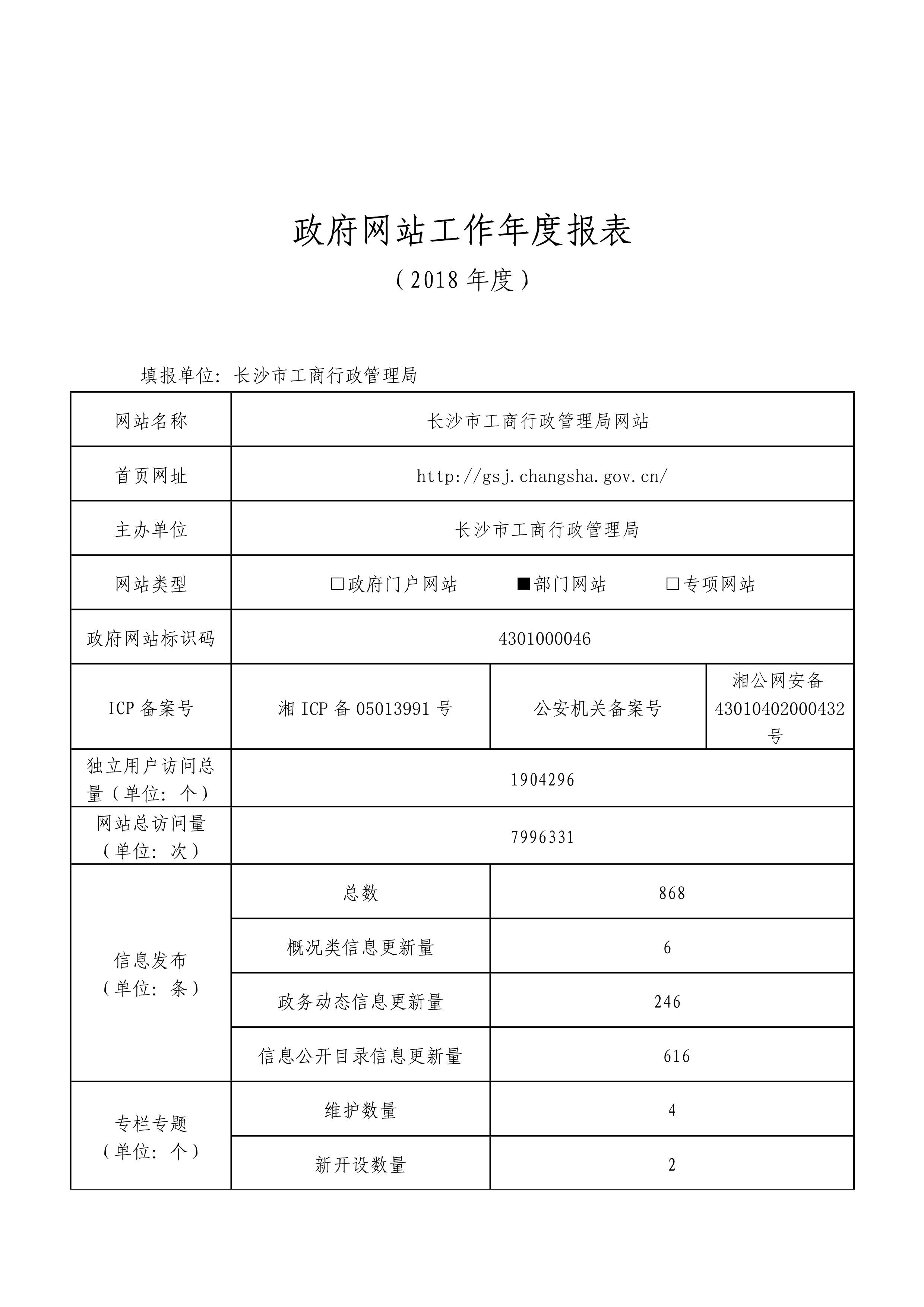 阜新市工商行政管理局人事大调整，重塑监管力量，开启市场新篇章