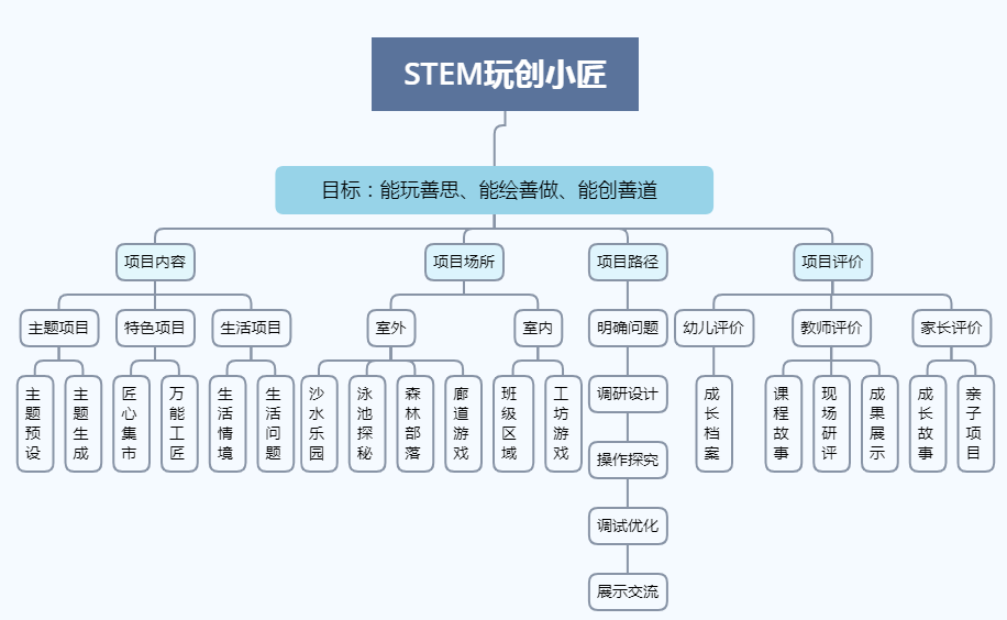 马鞍山市科学技术局新项目推动科技创新引领城市繁荣新篇章