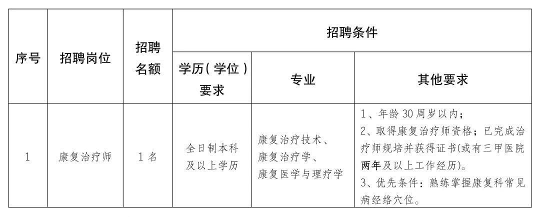 临沭县康复事业单位发展规划展望