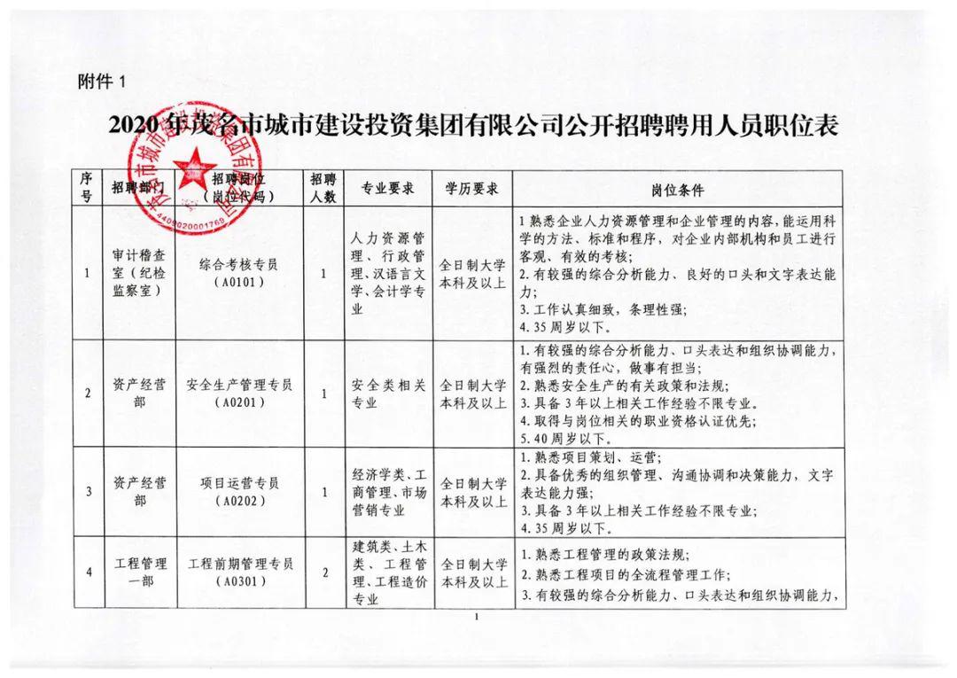 白山市市侨务办公室最新招聘启事